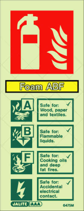 Foam ABF